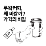 루왁커피의 가격에 대한 궁금증을 가지고있는 사람의 이미지입니다.