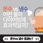 물의 온도가 다이어트에 미치는 영향에 대해 설명하는 이미지 입니다.